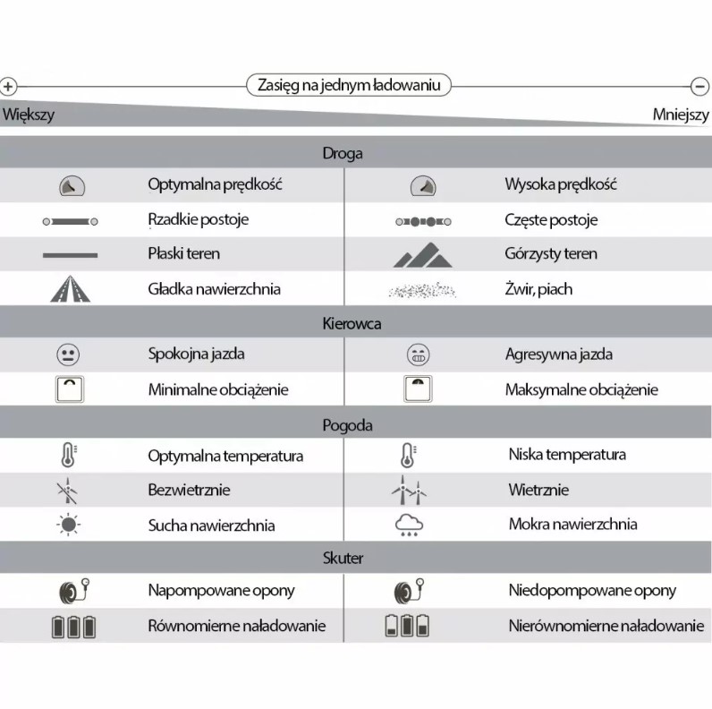 MICROCAR BILI BIKE CITY GO